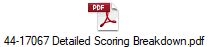 44-17067 Detailed Scoring Breakdown.pdf