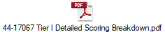 44-17067 Tier I Detailed Scoring Breakdown.pdf