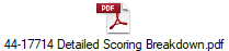 44-17714 Detailed Scoring Breakdown.pdf