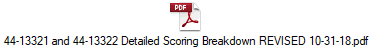 44-13321 and 44-13322 Detailed Scoring Breakdown REVISED 10-31-18.pdf