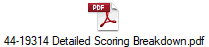 44-19314 Detailed Scoring Breakdown.pdf